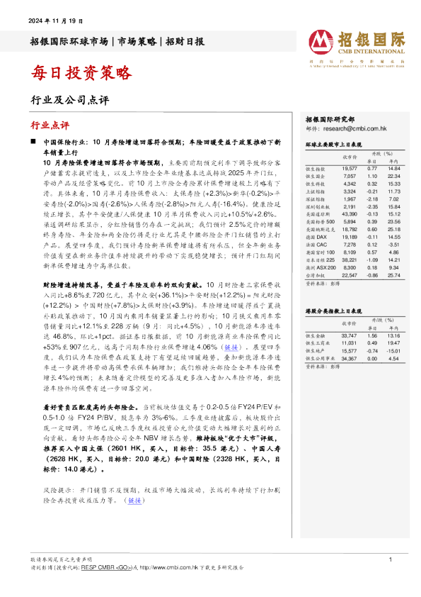 招财日报