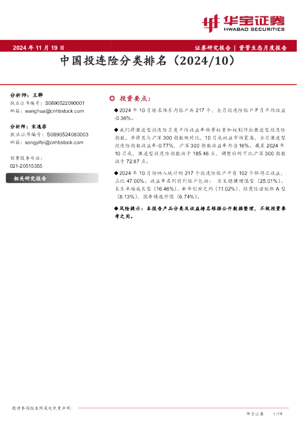 中国投连险分类排名（2024、10）
