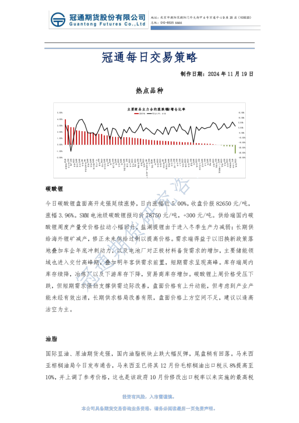 冠通每日交易策略