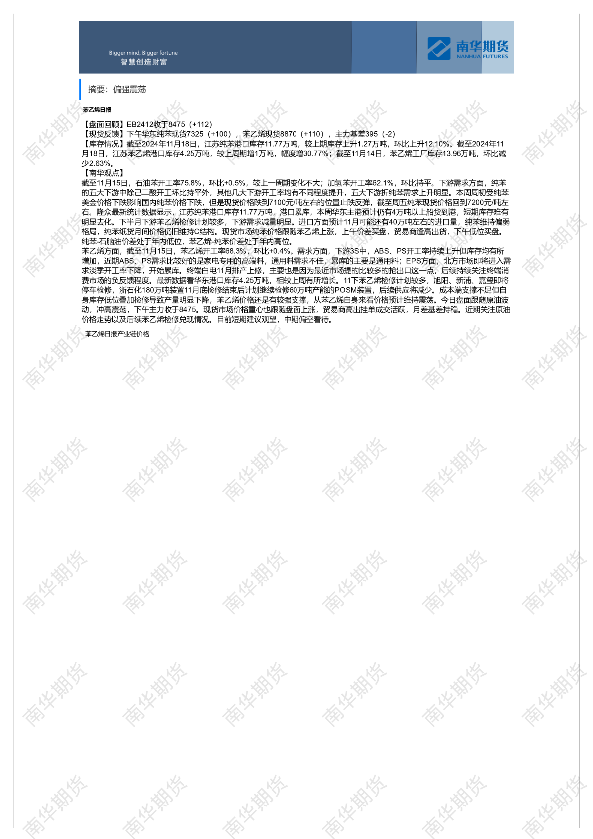 苯乙烯日报（1119）