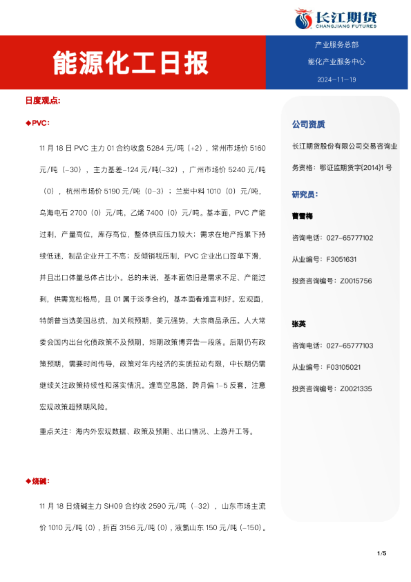 能源化工日报