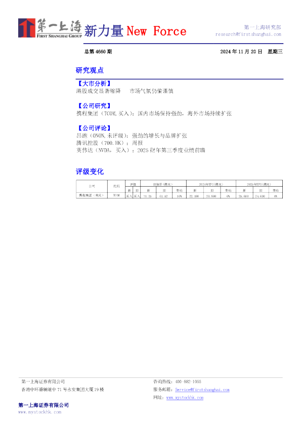 新力量New Force总第4660期