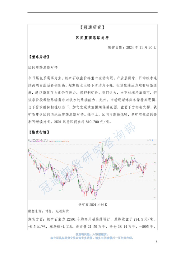 区间震荡思路对待