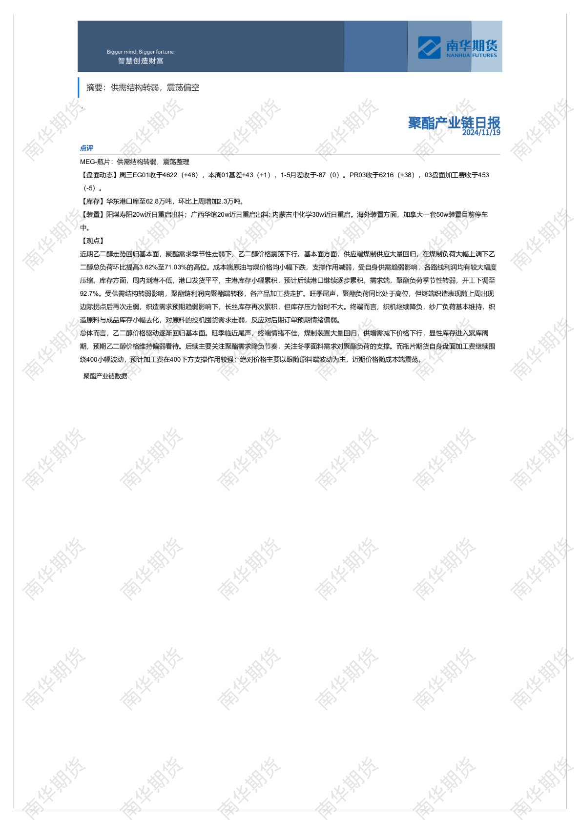 南华聚酯产业日报（1120）