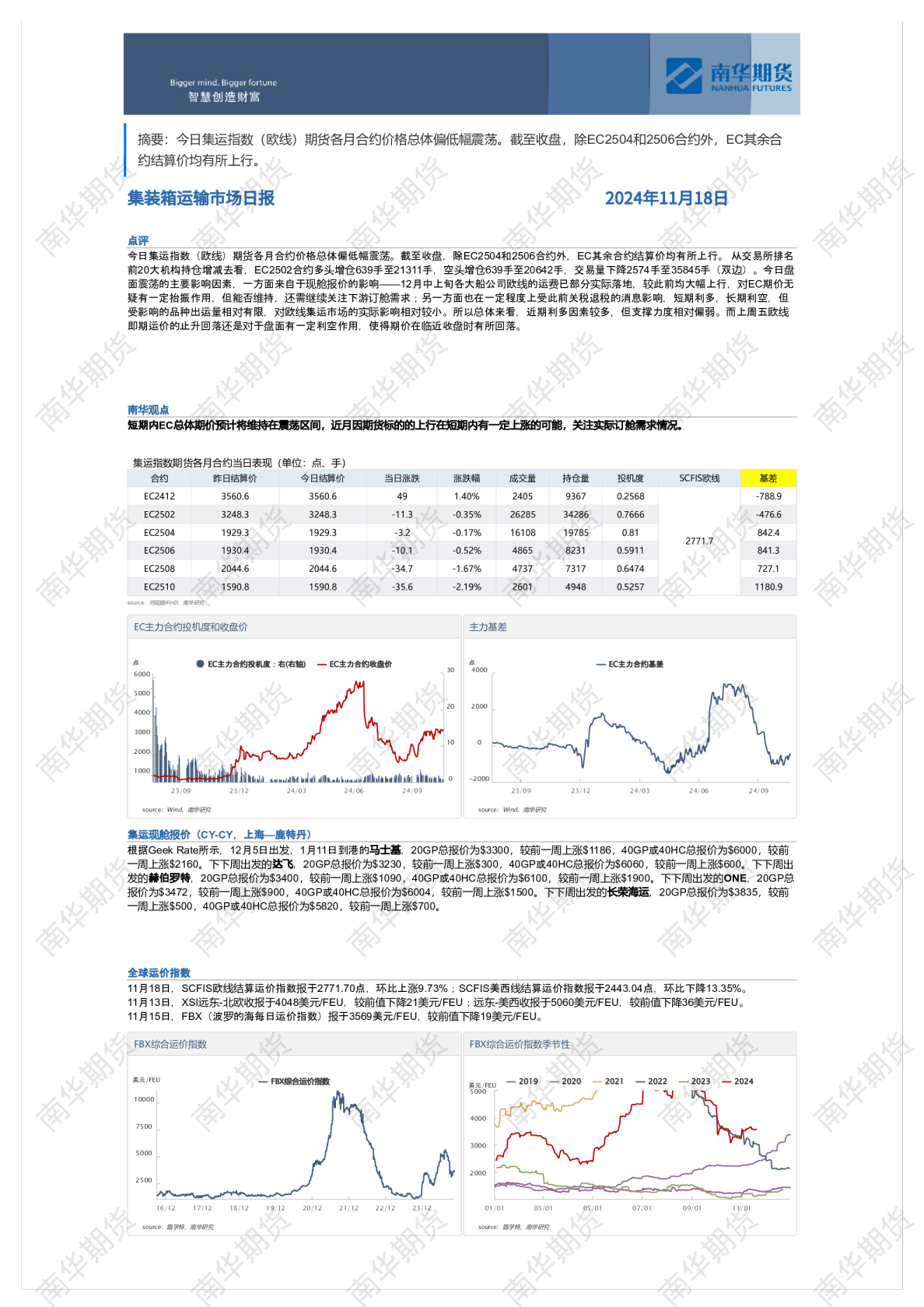 南华集运日报20241118