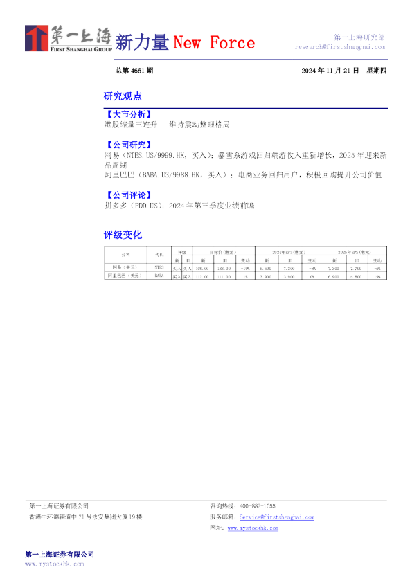 新力量New Force总第4661期