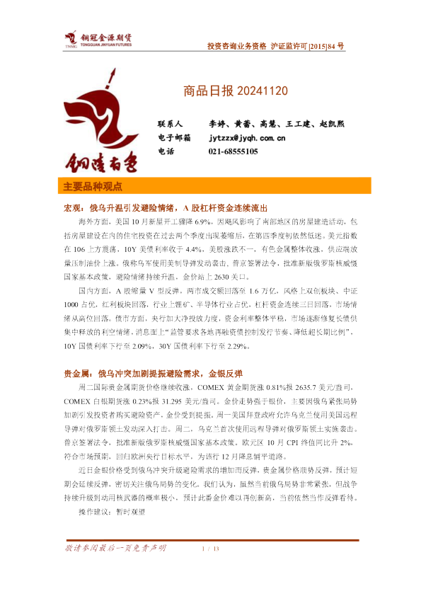 商品日报20241120