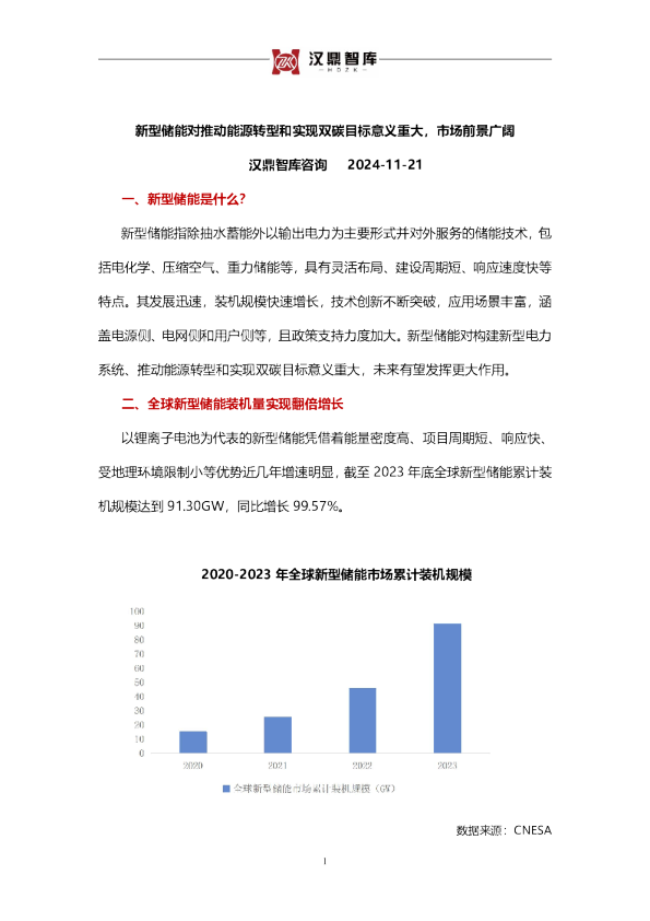 新型储能对推动能源转型和实现双碳目标意义重大，市场前景广阔