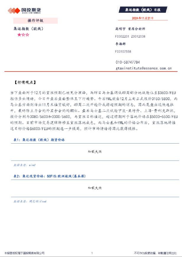 集运指数（欧线）日报