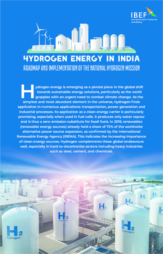 印度氢能 : 国家氢能任务的路线图和实施