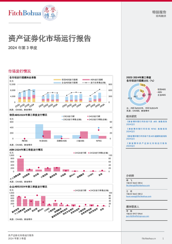 惠誉博华资产证券化市场运行报告2024Q3