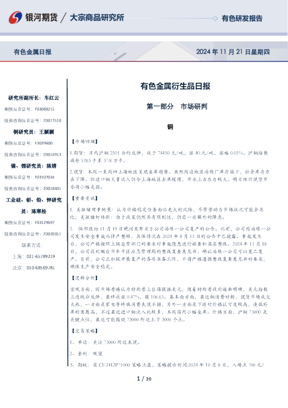 有色金属衍生品日报