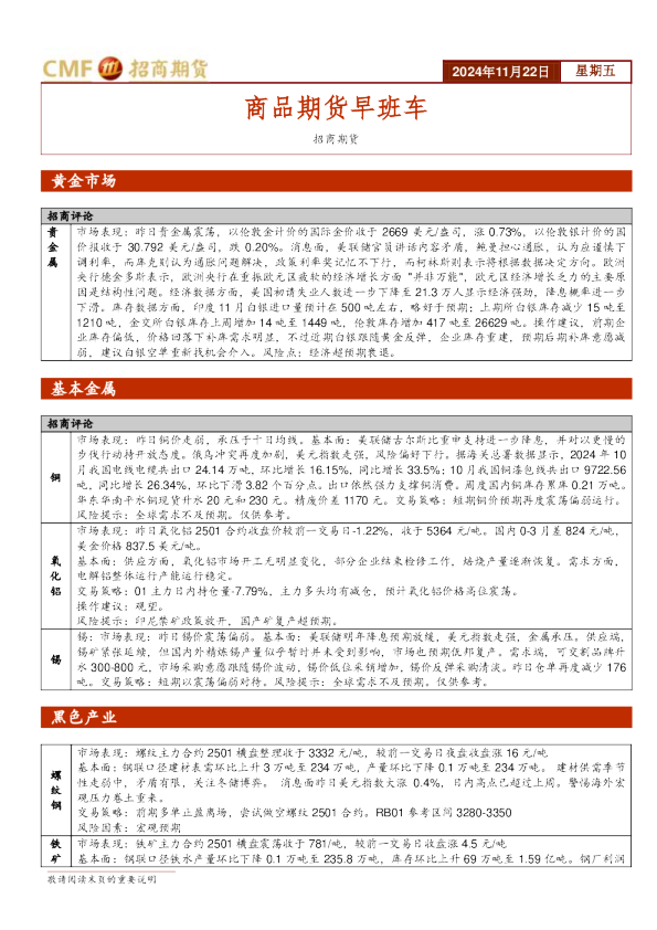 商品期货早班车