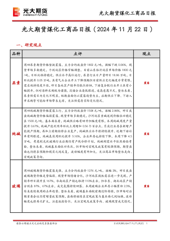 光大期货煤化工商品日报