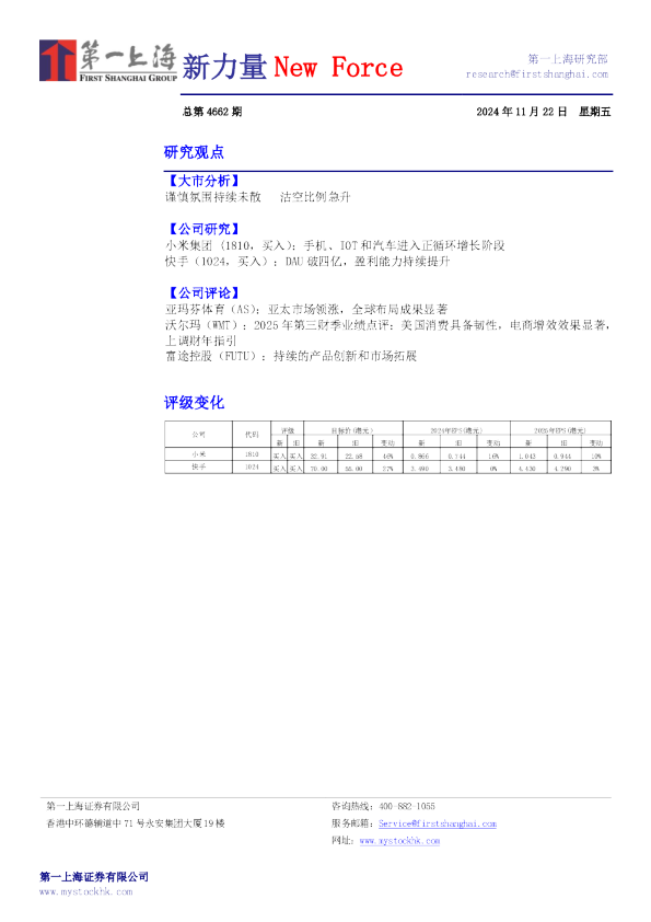新力量New Force总第4662期