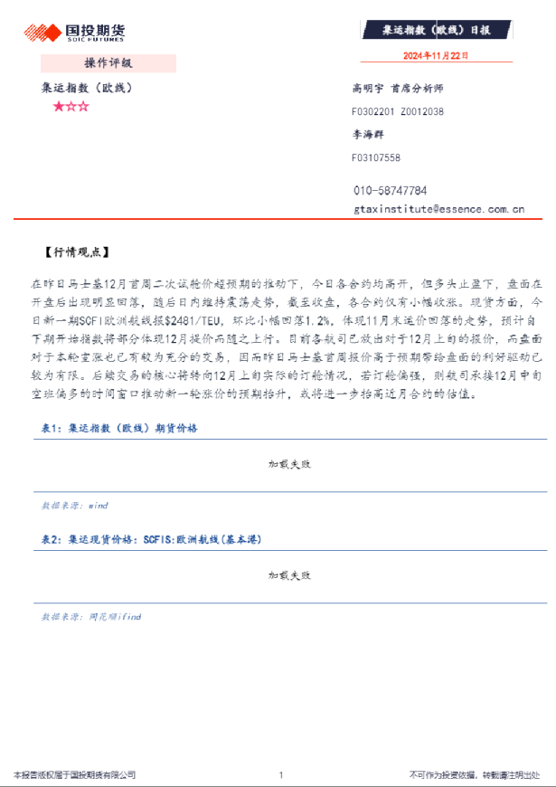 集运指数（欧线）日报