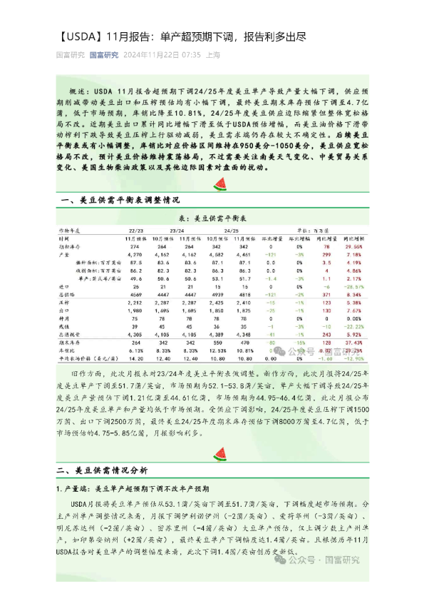 【USDA】11月报告：单产超预期下调，报告利多出尽