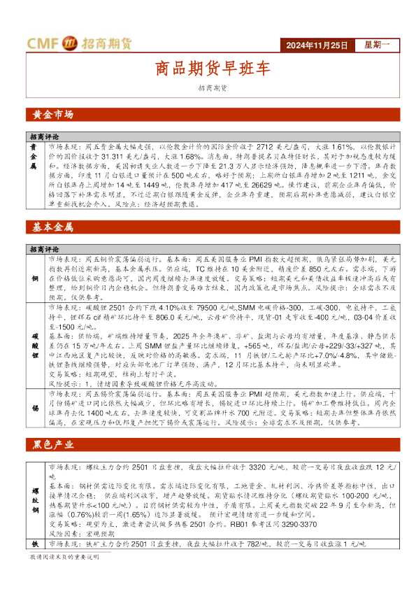 商品期货早班车