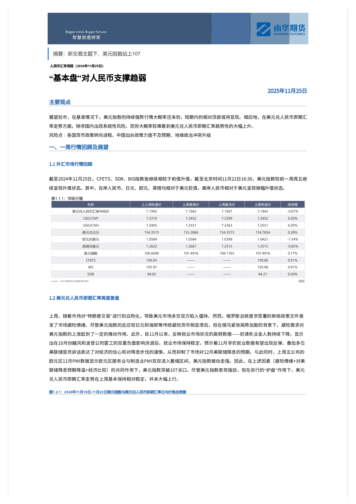 “基本盘”对人民币支撑趋弱