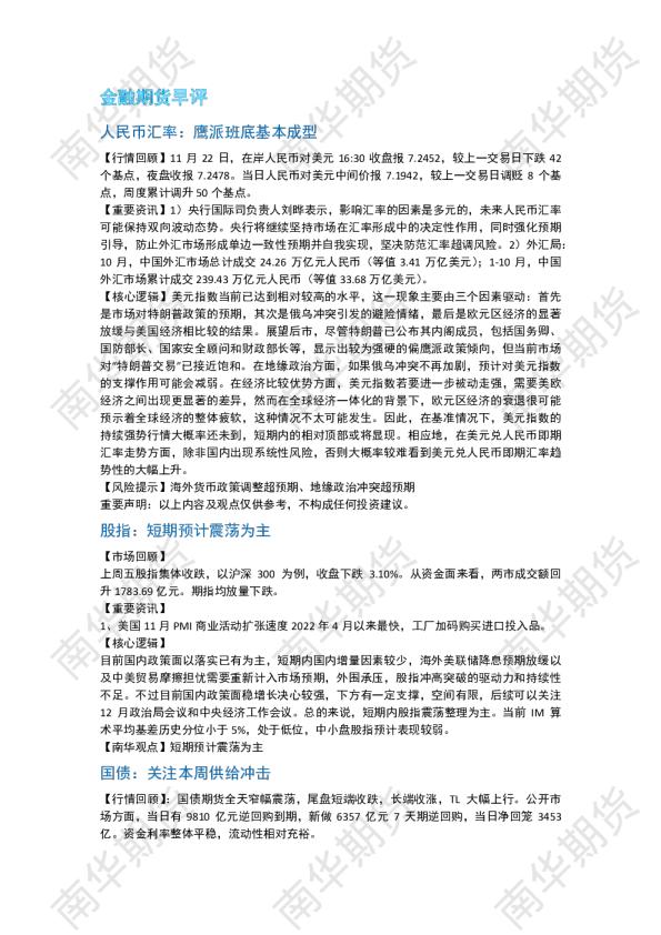 南华期货丨期市早餐2024.11.25