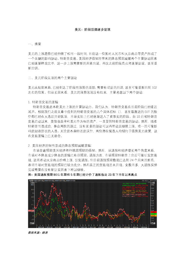 美元：阶段顶部逐步显现