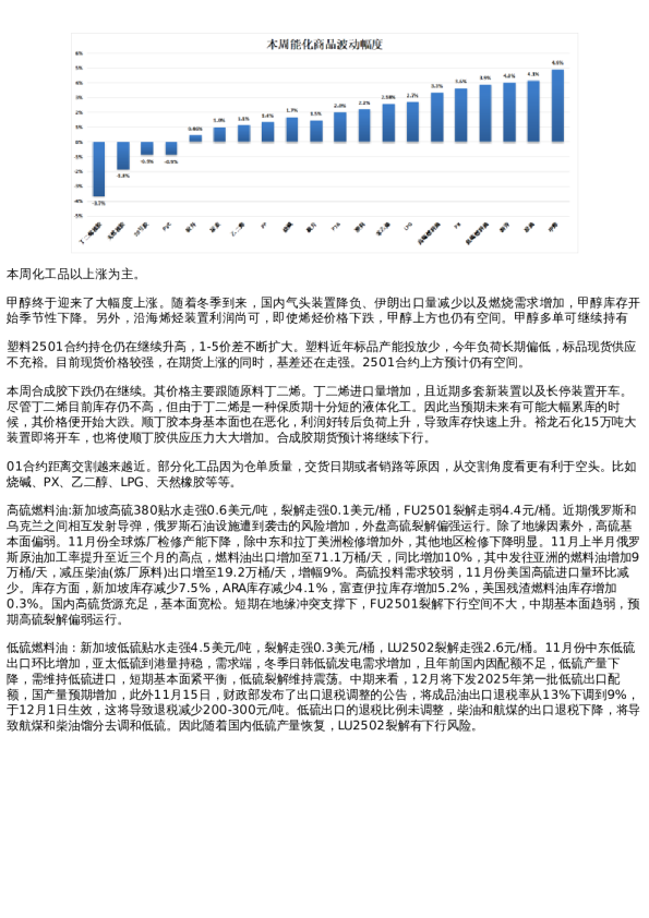 专题 | 新湖期货“能化汇”
