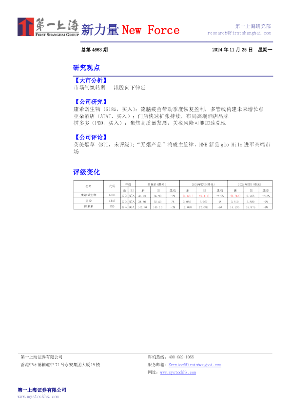新力量New Force总第4663期