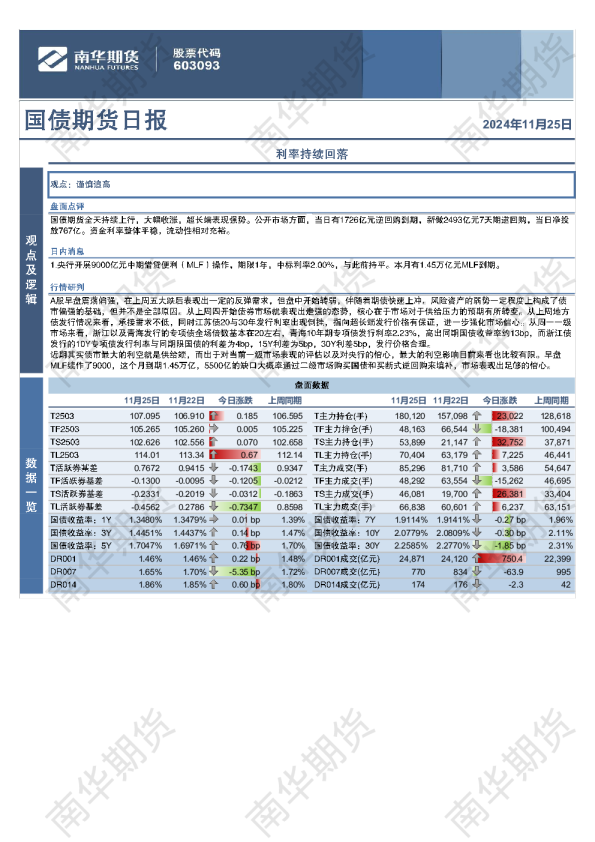 国债：利率继续下行