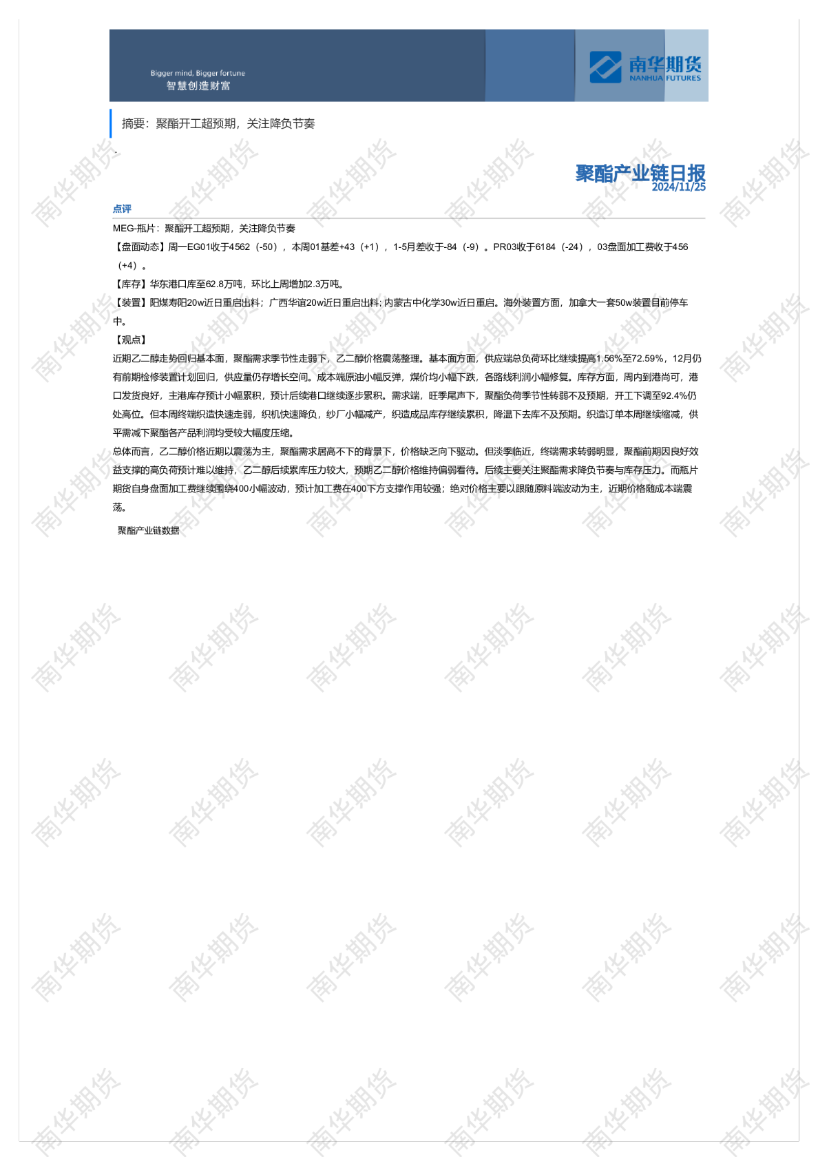 南华聚酯产业日报（1125）