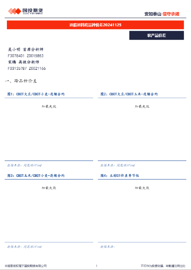 油脂油料跨品种价差