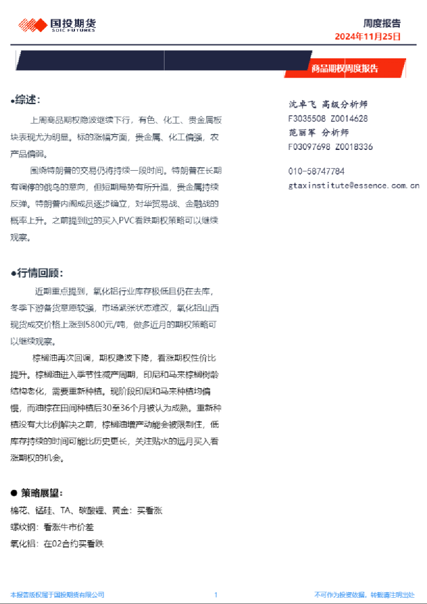 商品期权周度报告