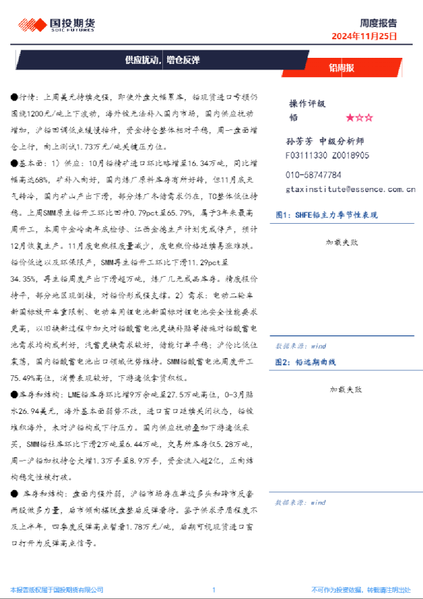 铅周报：供应扰动，增仓反弹