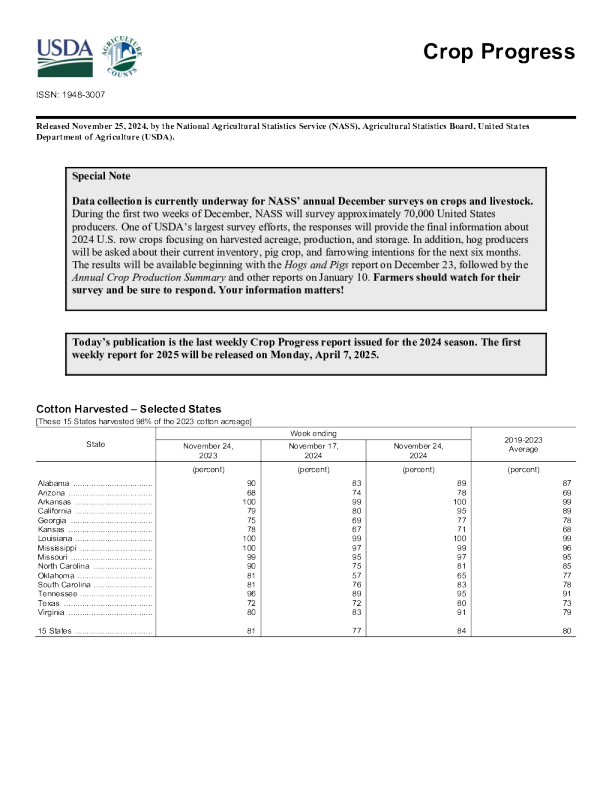 美国农业部作物进展 2024.11. 25