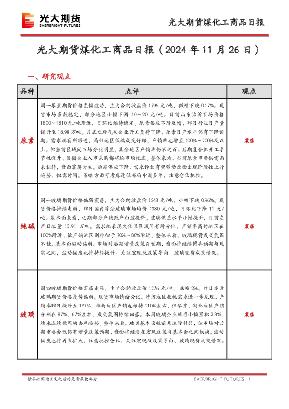 光大期货煤化工商品日报