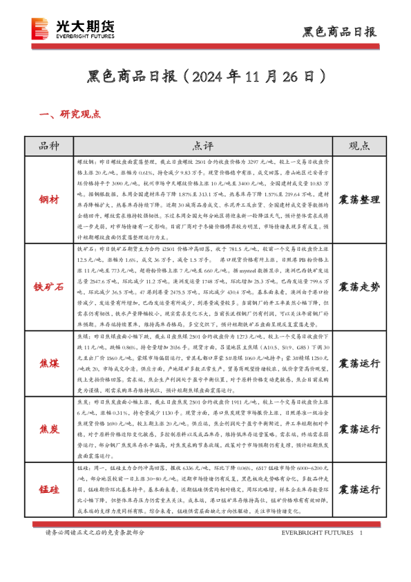 光大期货黑色商品日报
