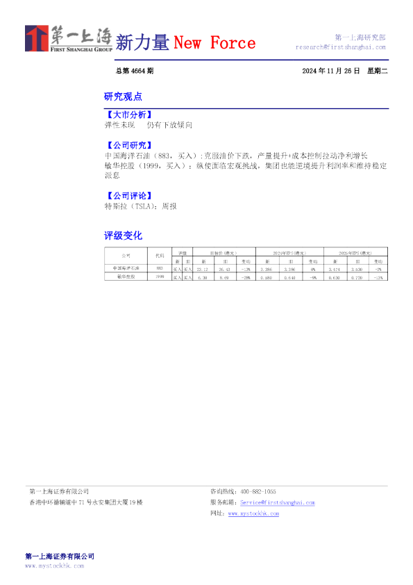 新力量New Force总第4664期