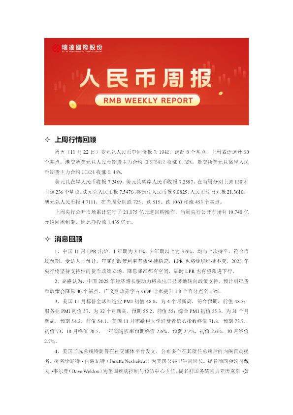 人民币期货周报