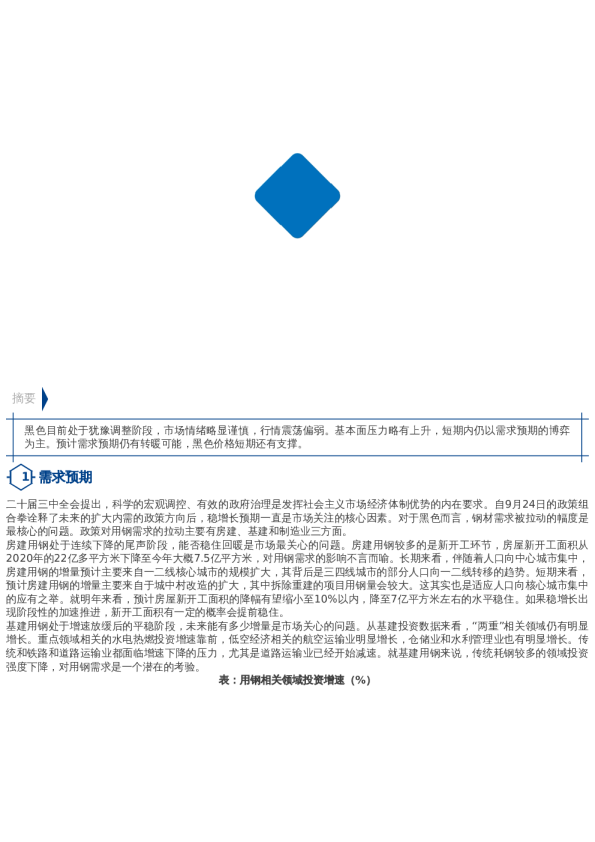 【市场聚焦】黑色:预期博弈