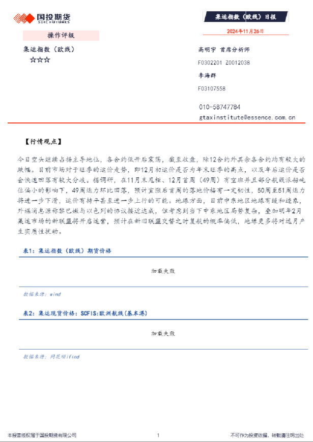 集运指数（欧线）日报