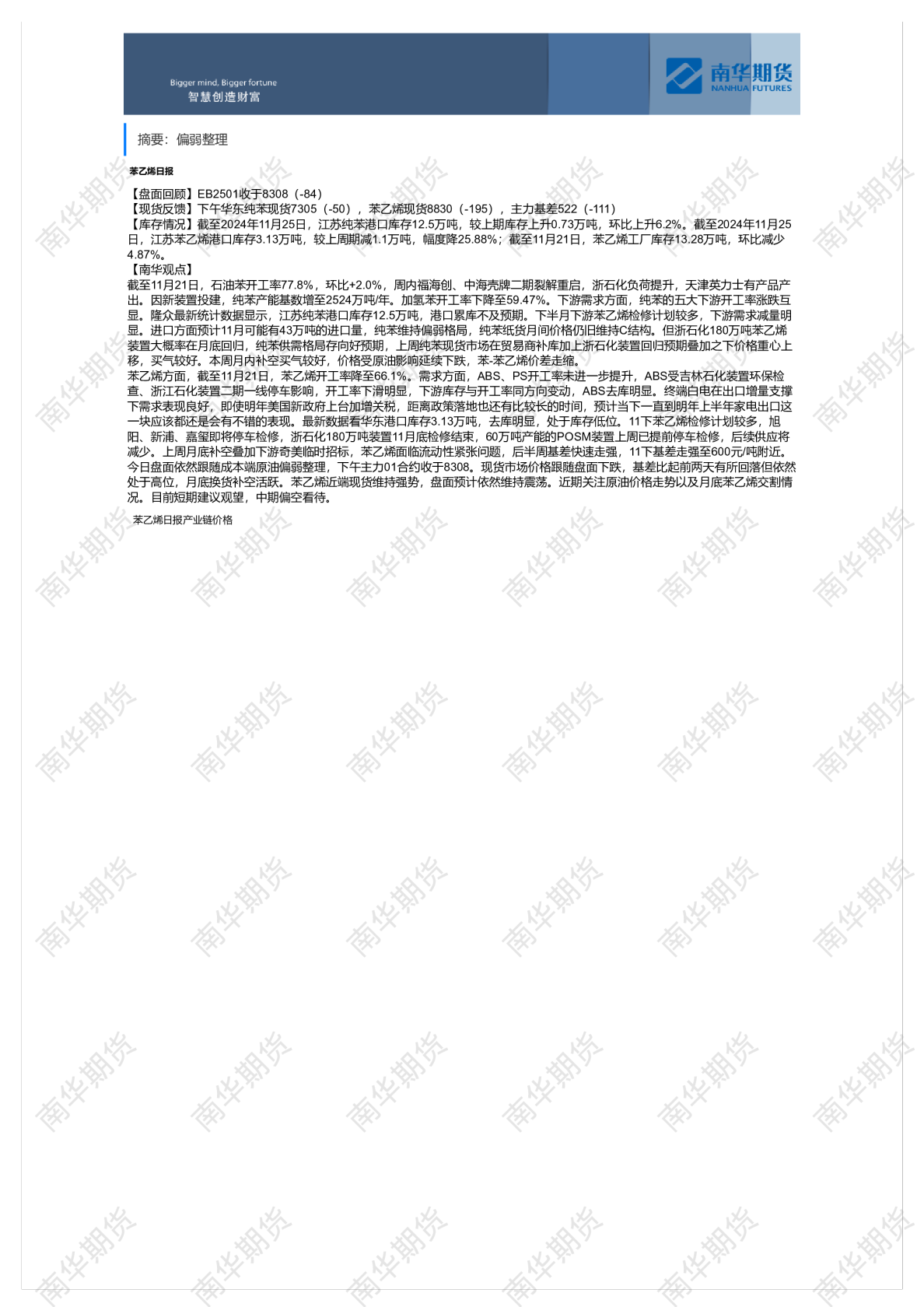 苯乙烯日报（1126）