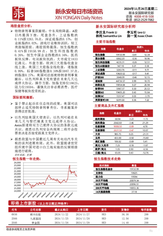 新永安每日市场资讯