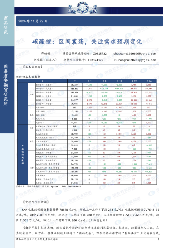 碳酸锂：区间震荡，关注需求预期变化
