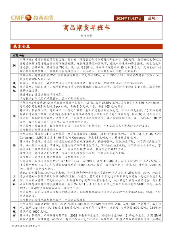 商品期货早班车