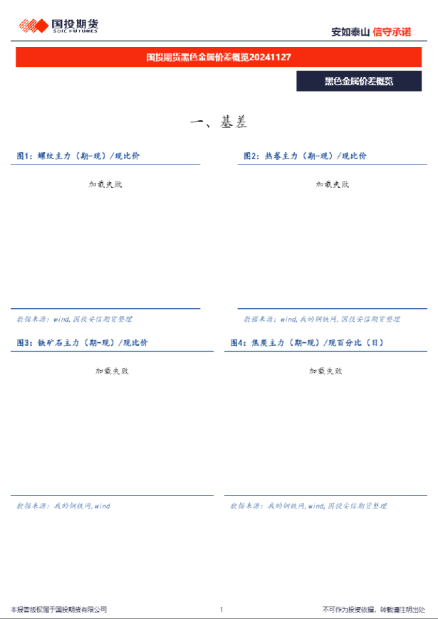 黑色金属价差概览