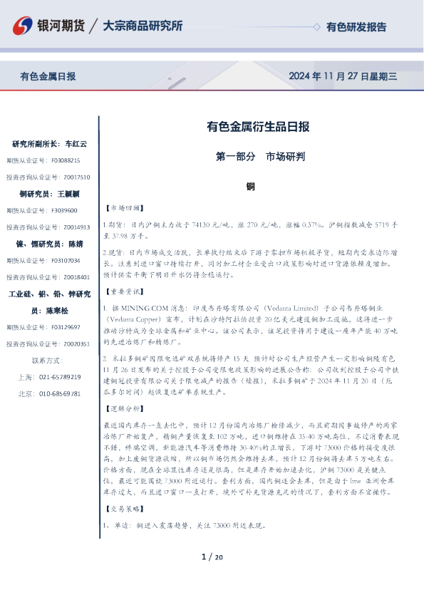 有色金属衍生品日报