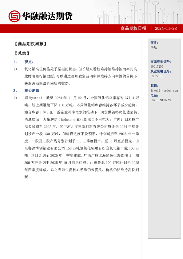 商品期权日报-期权市场分析