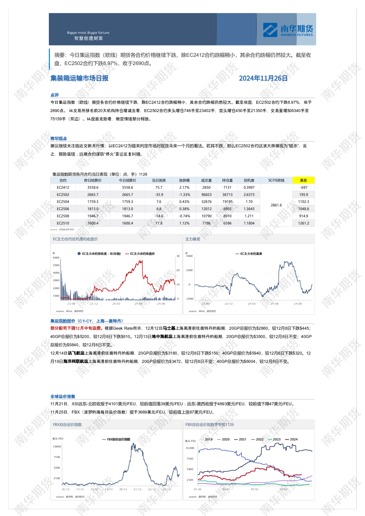 南华集运日报20241126