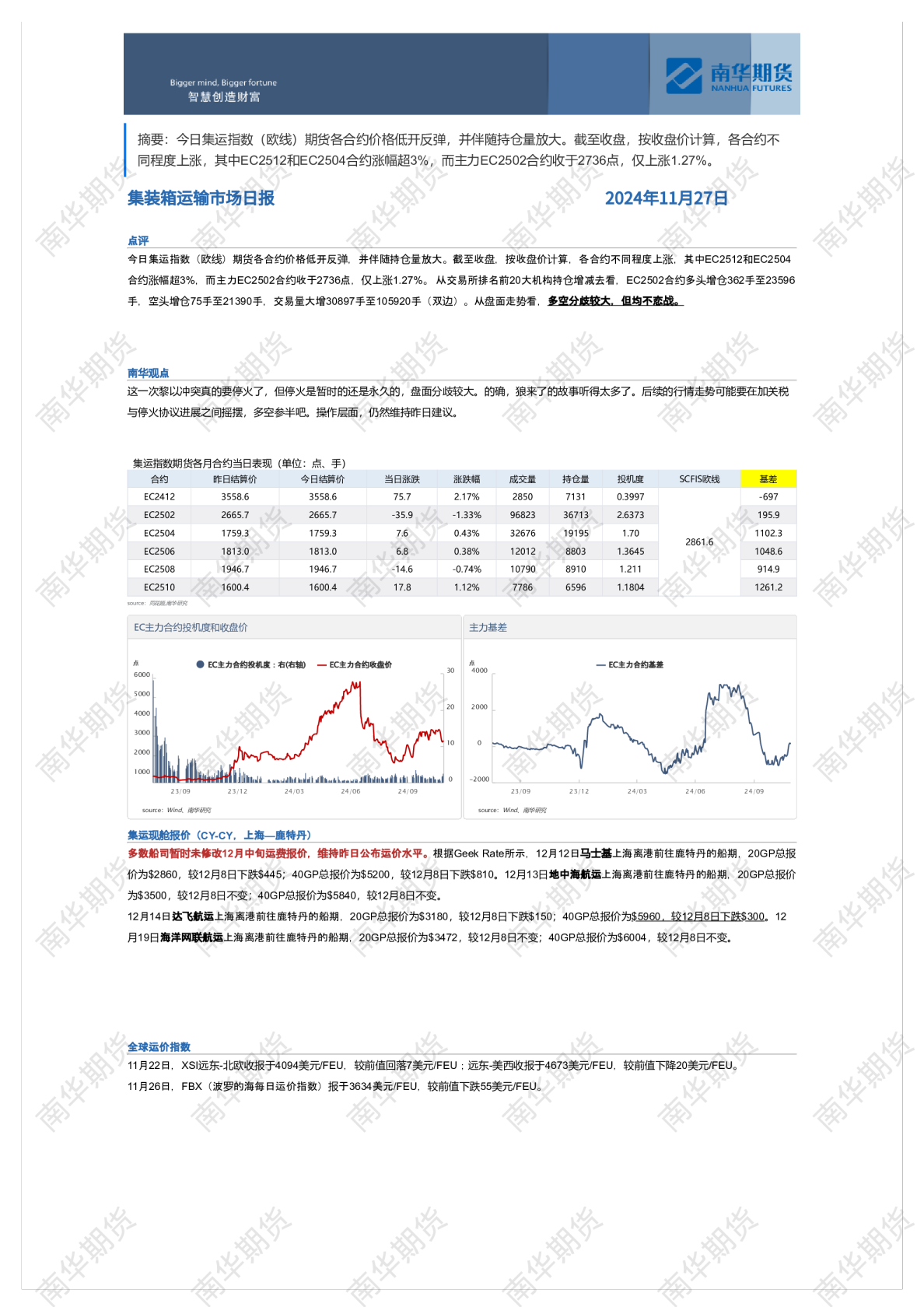 南华集运日报20241127