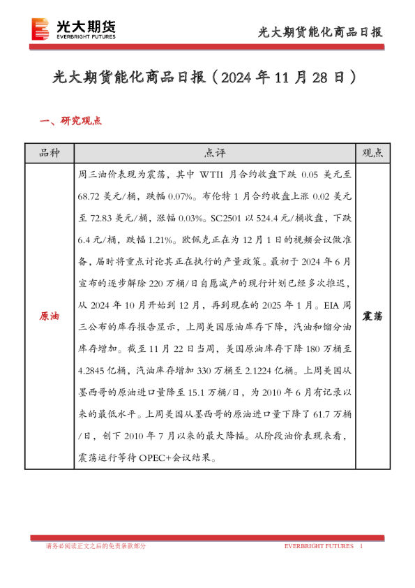 光大期货能化商品日报