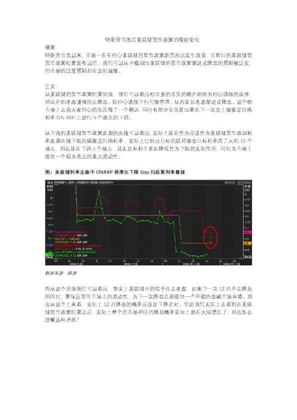 特朗普当选后美联储货币政策的微妙变化